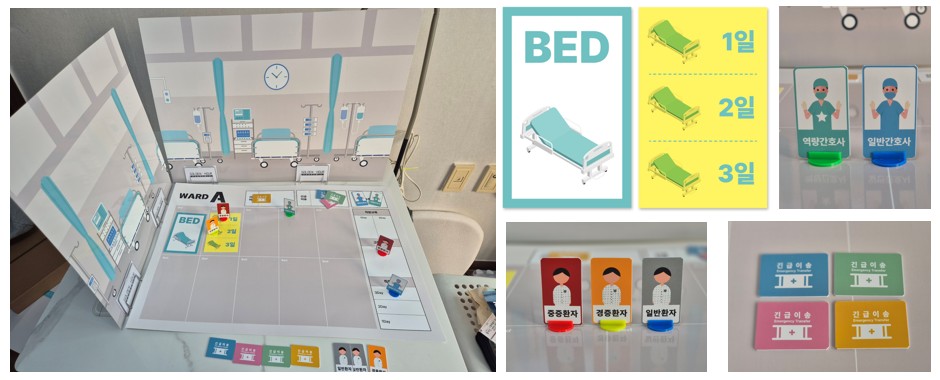 The Golden Hour Pandemic board-game training prototype